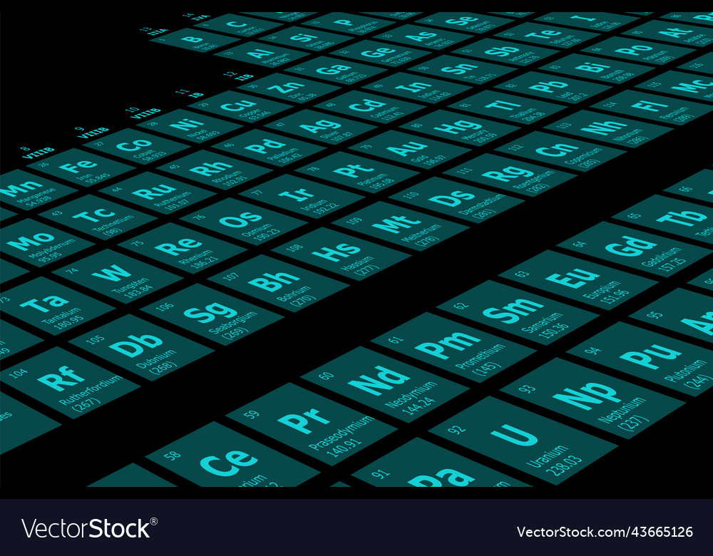 Background of the elements periodic table