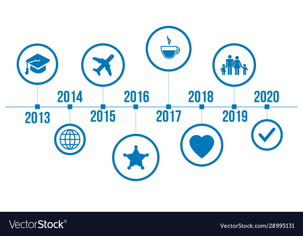 Modern clean business style timeline template