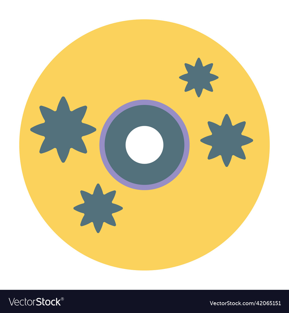 Compact disk nineties style