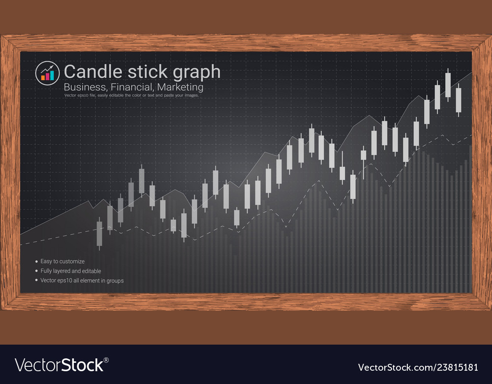 Candlestick patterns on blackboard is a style vector image Candlestick patterns on blackboard is a style