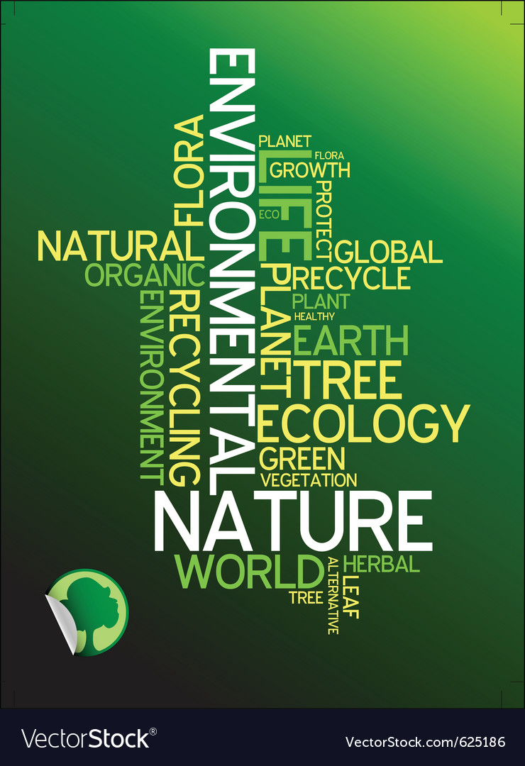 Environmental Poster Design