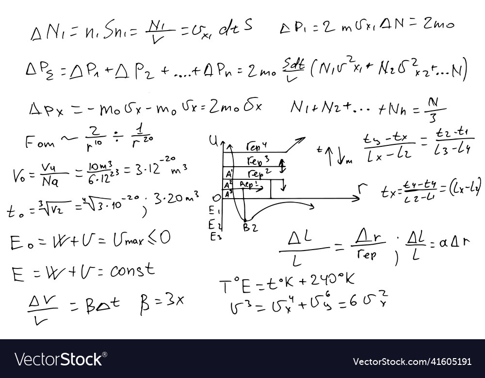 Physical formulas and equations written by hand Vector Image