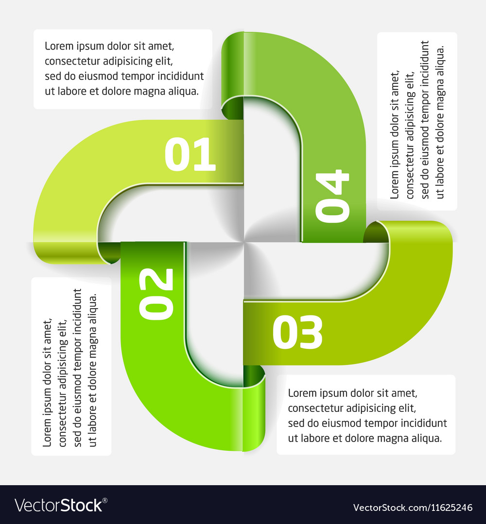 Infographic template of the four segments