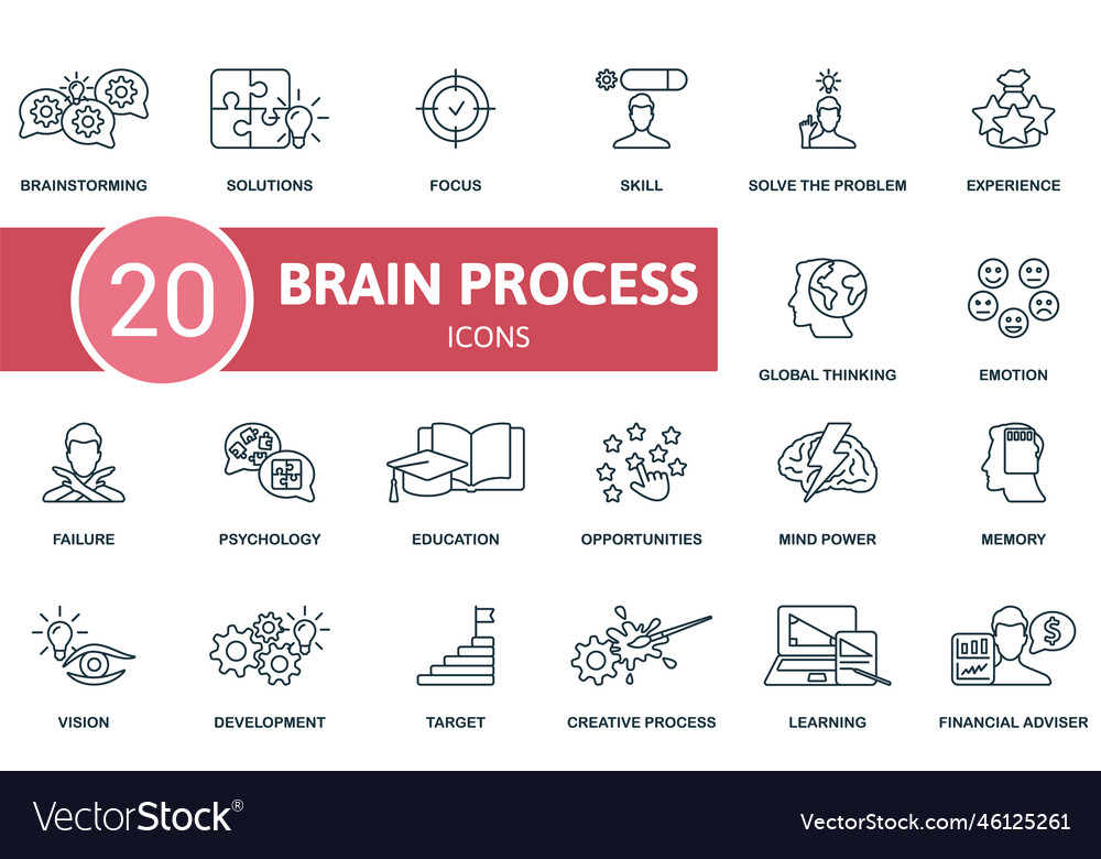 Brain process icon outline set line