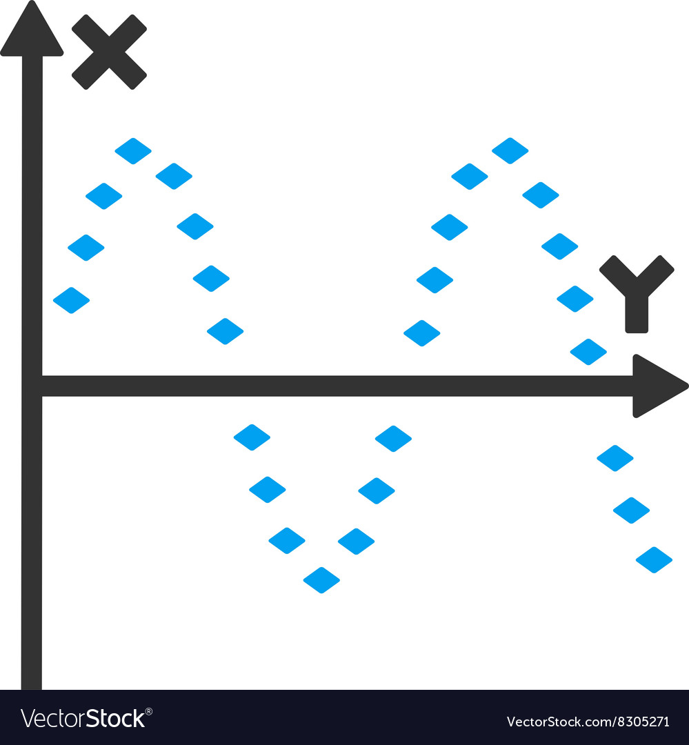 Dotted sine plot toolbar icon