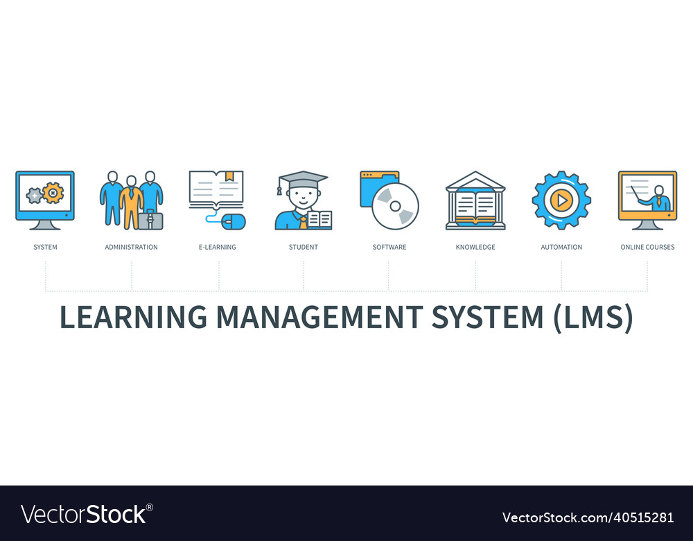Learning management system infographics Royalty Free Vector