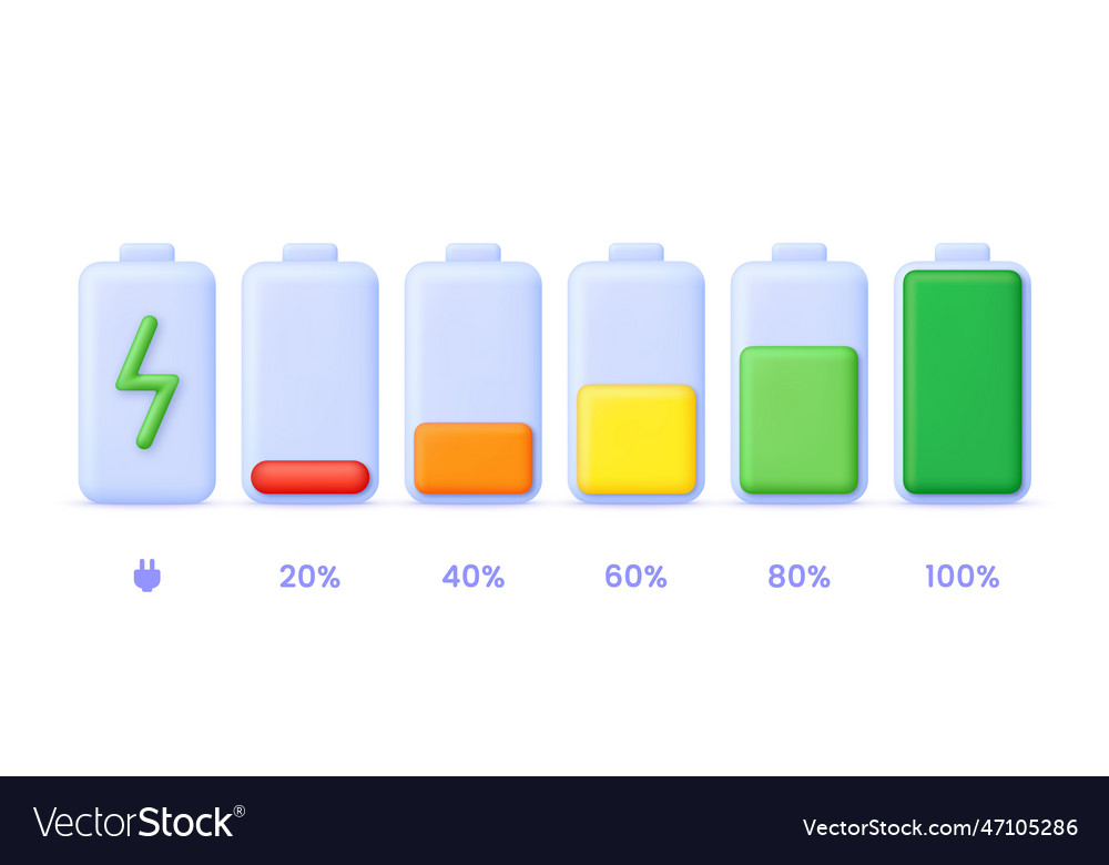 3d battery charge indicator