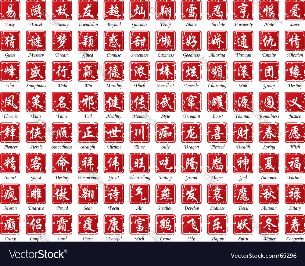 Chinese words Royalty Free Vector Image VectorStock