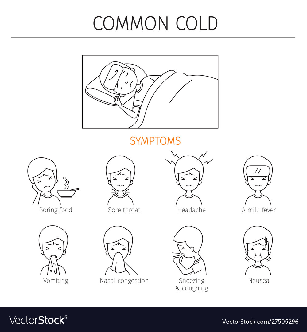 Man with common cold symptoms outline icons set