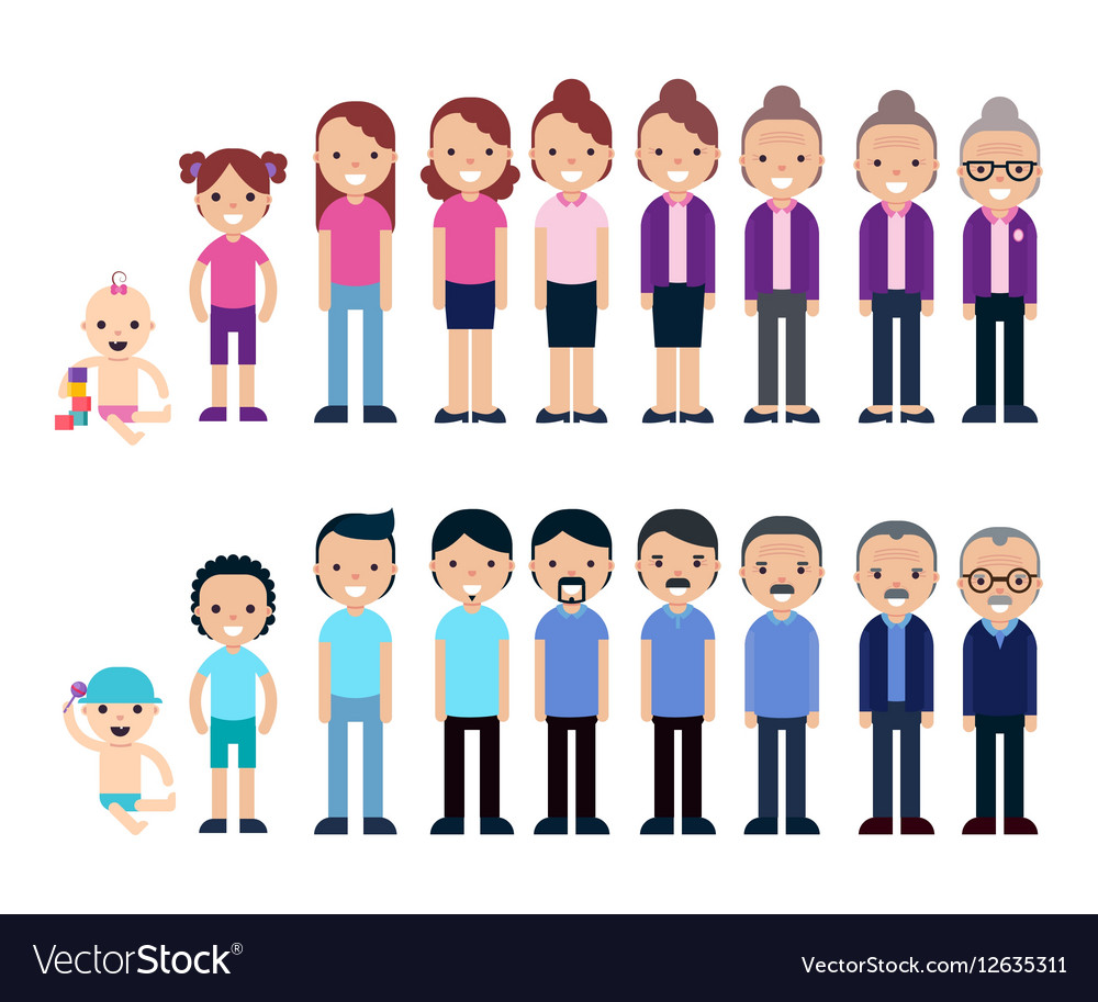 Generations Sequence Concept Royalty Free Vector Image