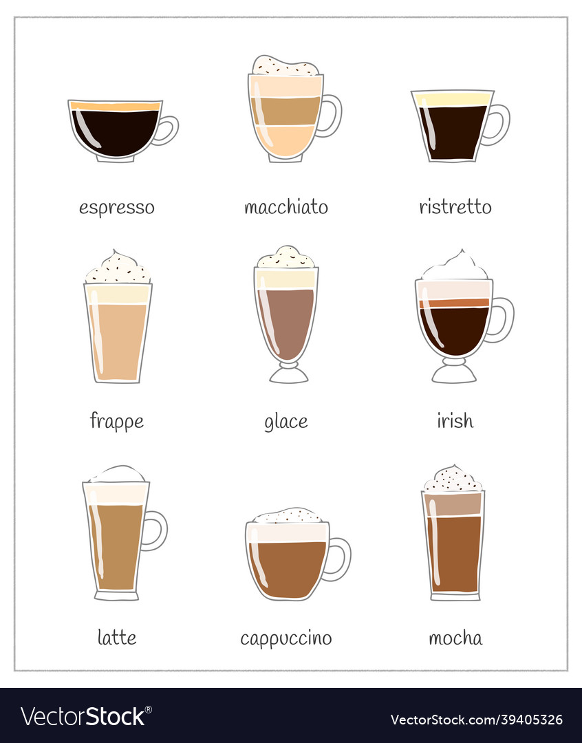 Coffee menu