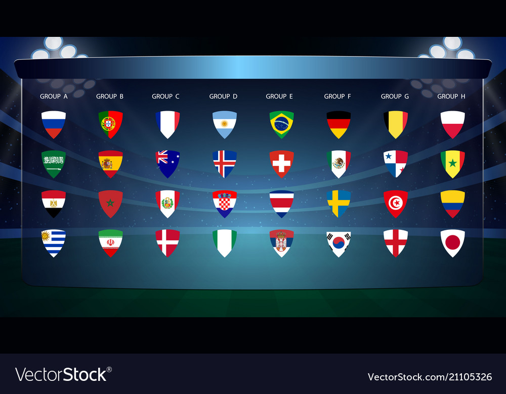 Football cup all groups