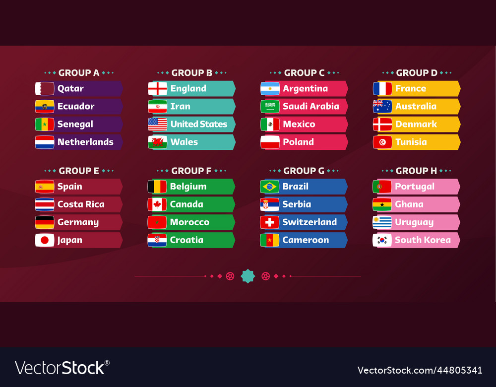 World football 2022 group and flags set Royalty Free Vector