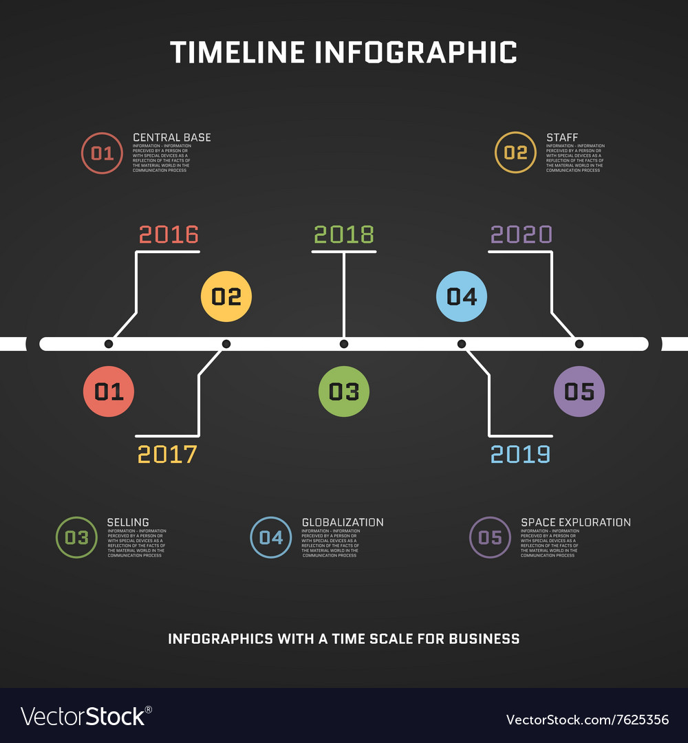 Timeline Infographic design templates Royalty Free Vector