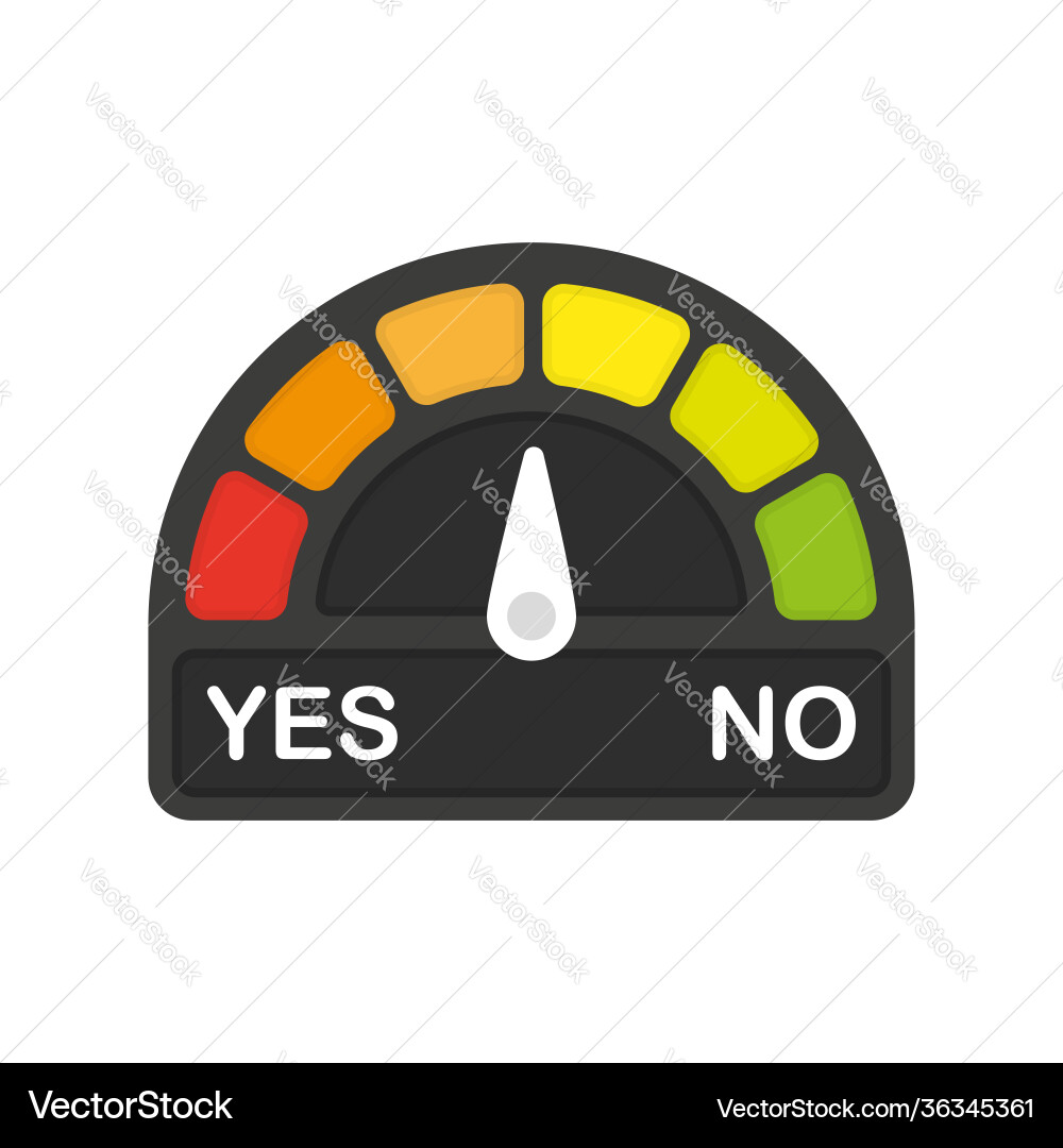 Risk speedometer yes or no in flat style on white Vector Image