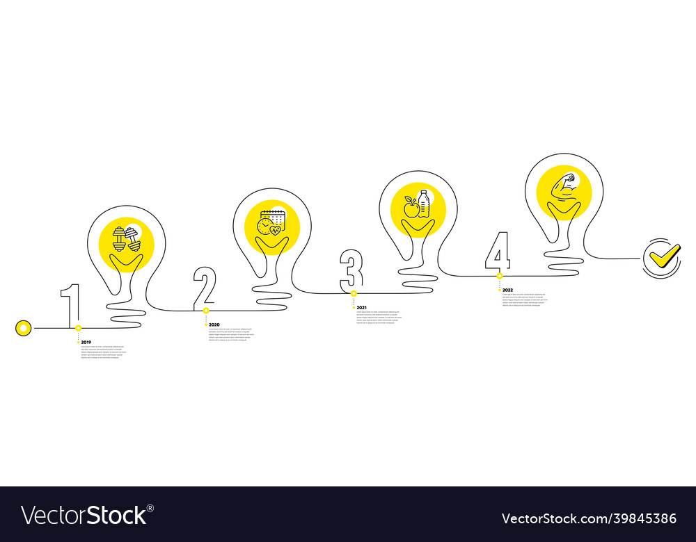Gym Infografik 4 Schritte Zeitleiste Sport Prozess