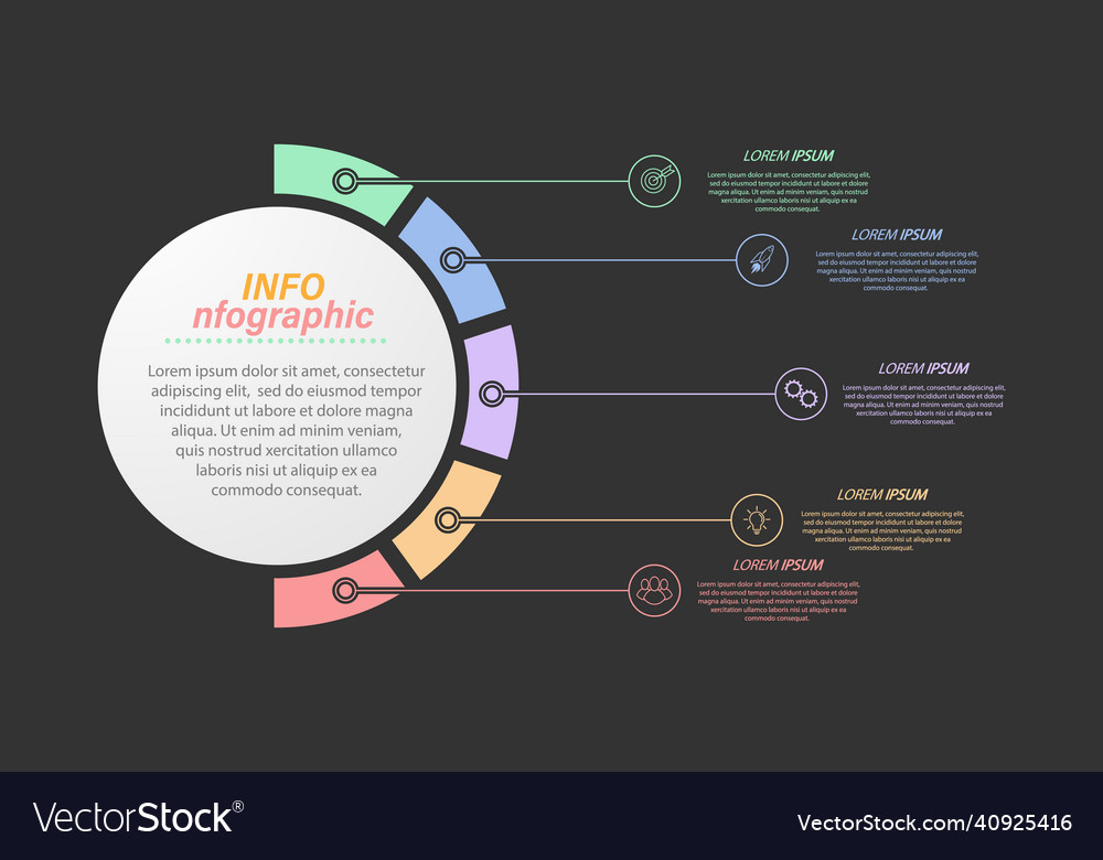 5 stages of development improvement or training Vector Image