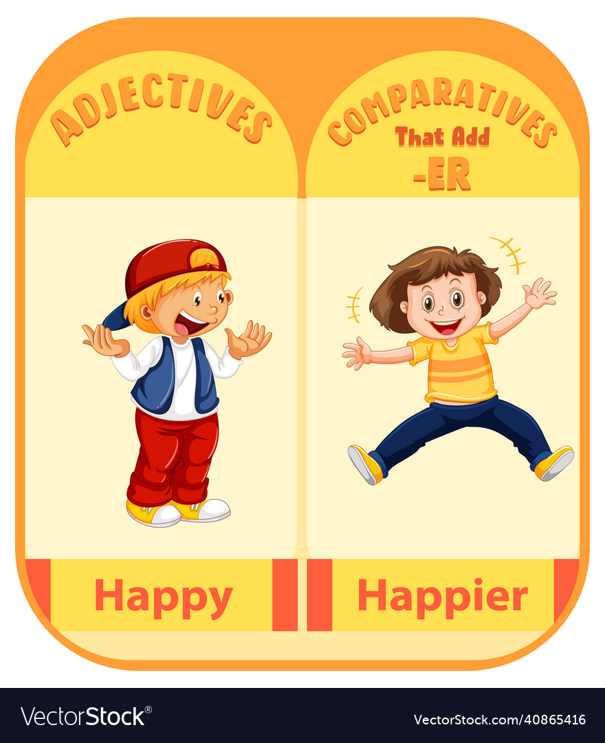 Comparative adjectives for word happy Royalty Free Vector