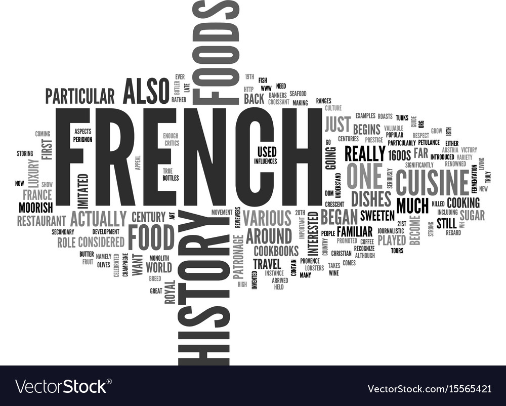 A guide to history french foods text word Vector Image