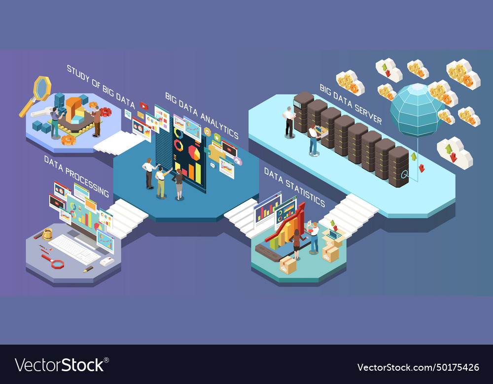 Big data analytics isometric composition vector image Big data analytics isometric composition