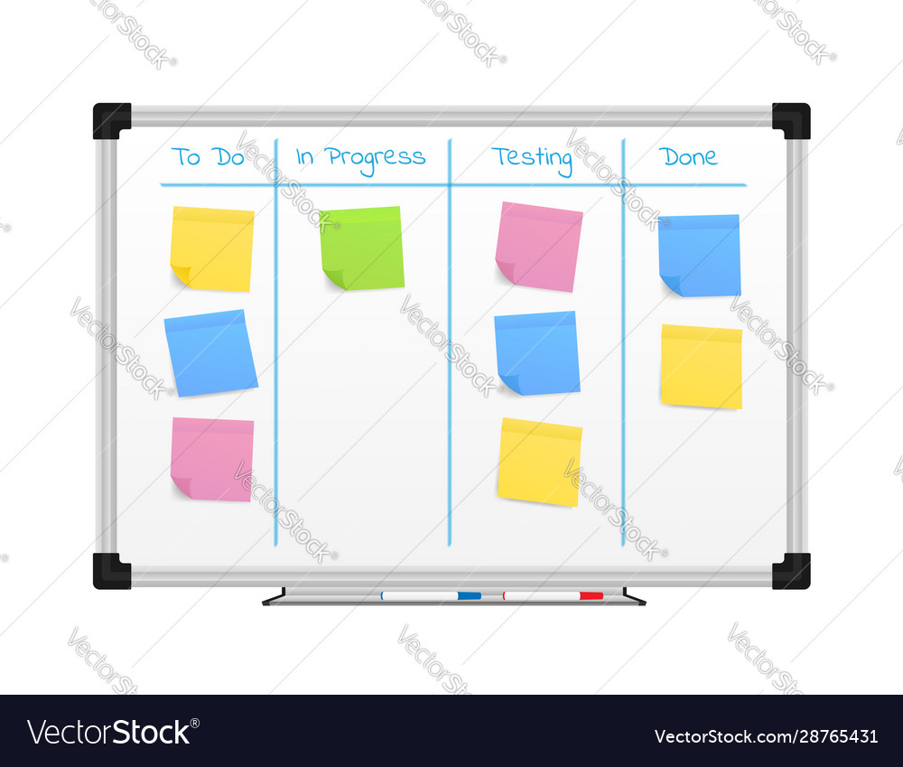 Board with color sticky notes and markers