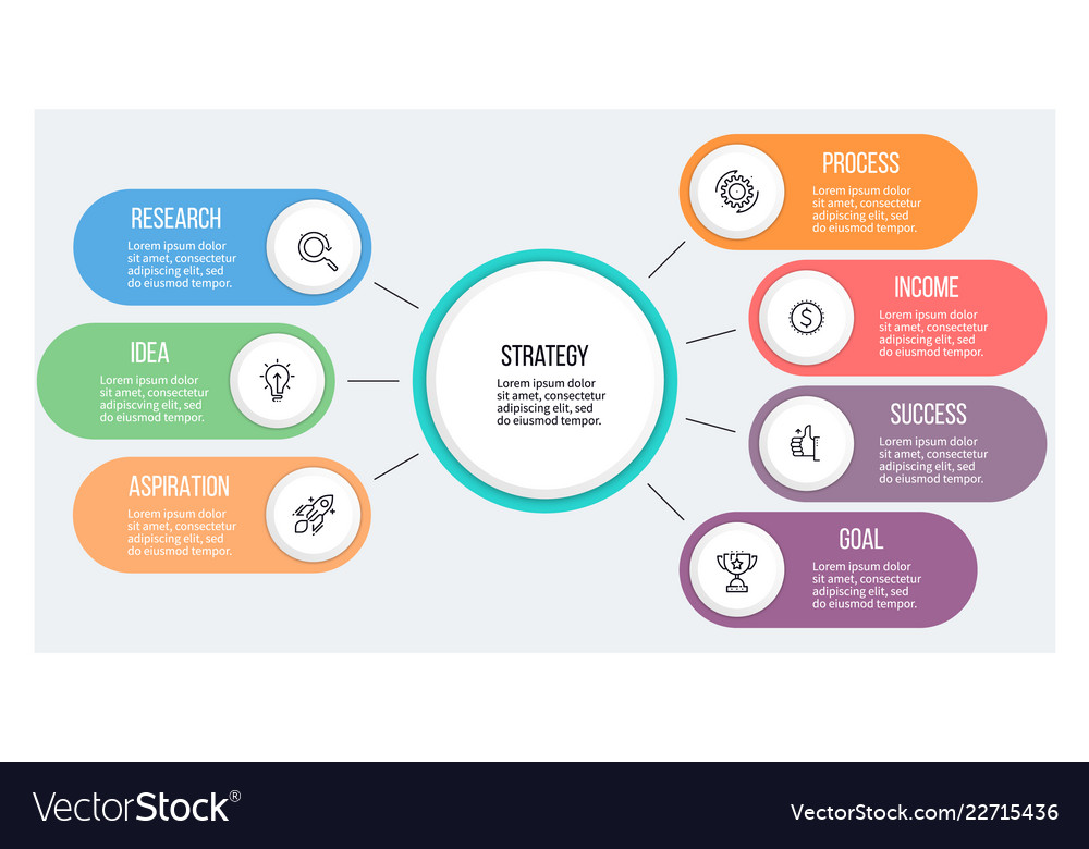 Business infographic organization chart with 7 Vector Image