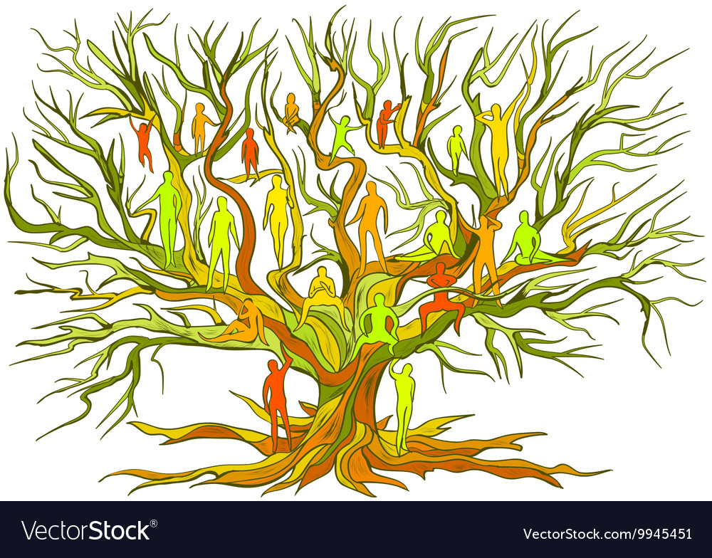 Family Tree Succession