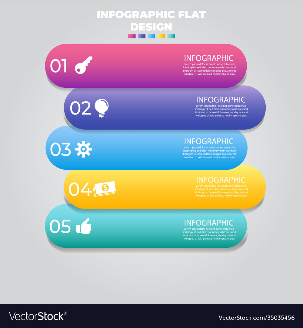 Business data visualization process chart