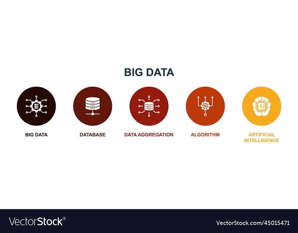 Data Aggregation & AI Icons