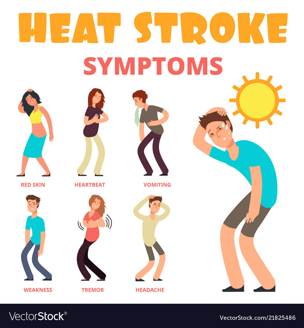 Heat stroke symptoms cartoon poster Royalty Free Vector