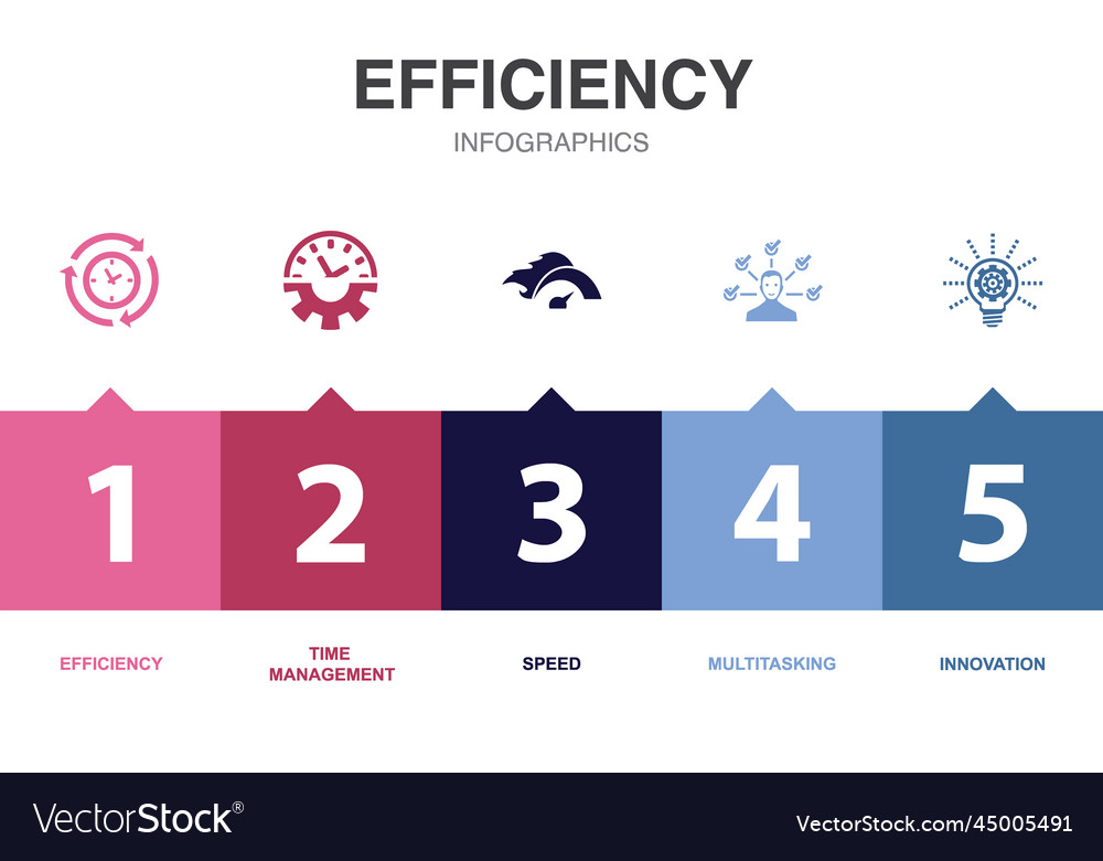 Efficiency icons infographic design template