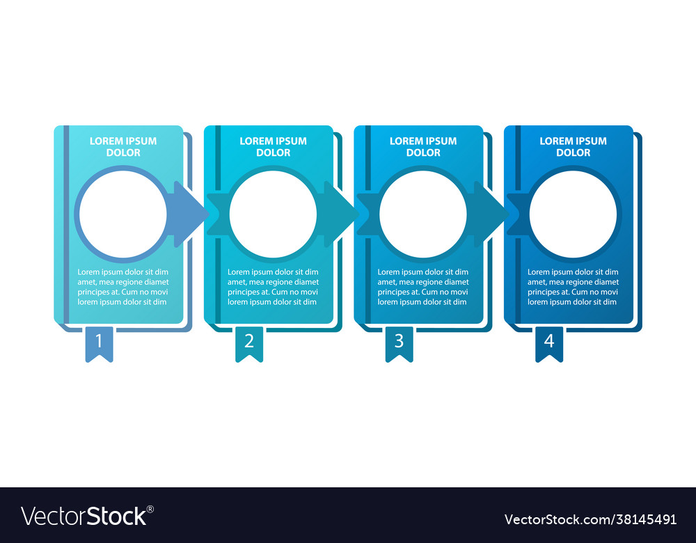 Qualifikationsentwicklung Infografikvorlage