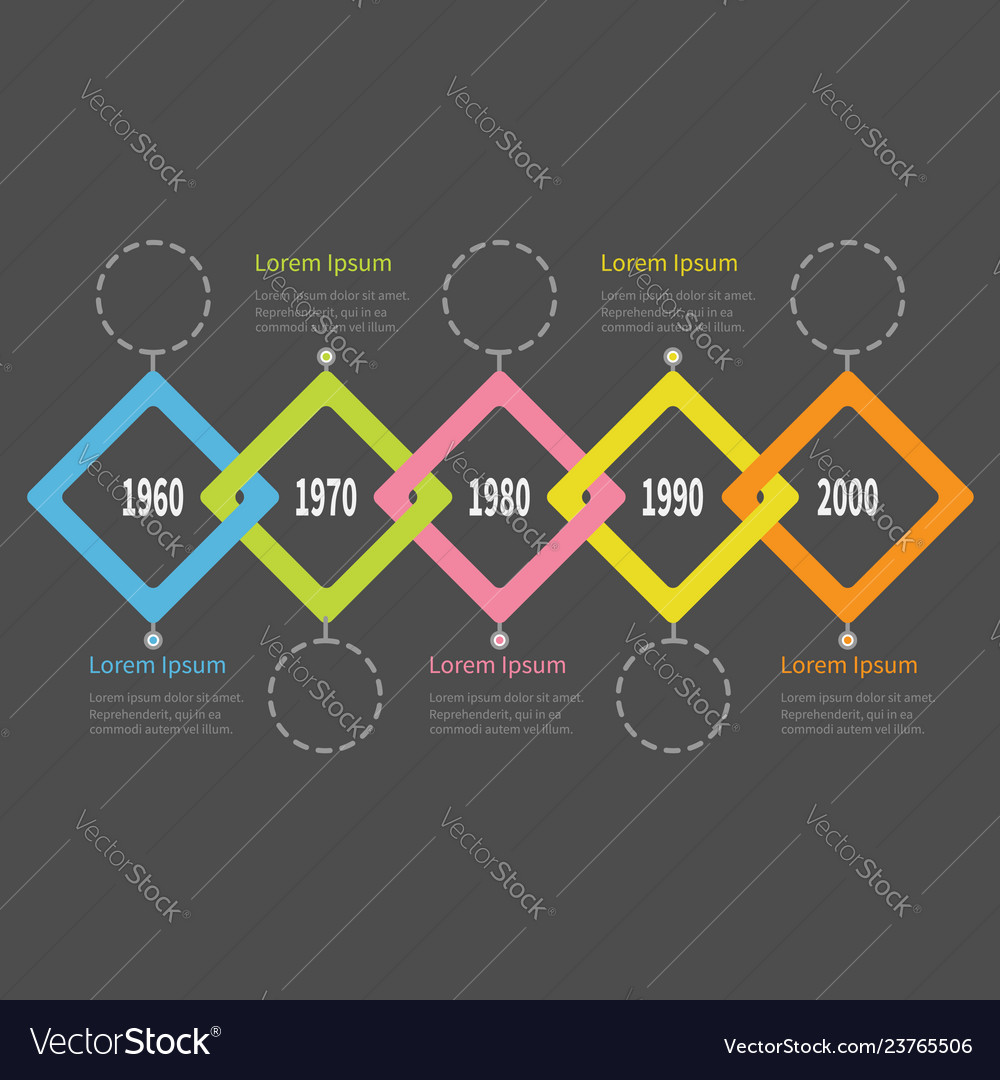 Five step timeline infographic dash line round