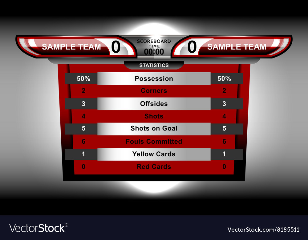 8. Scoreboard mockup. Scoreboard футбол. Fifa world cup 2022 scoreboard. Scoreboard template.