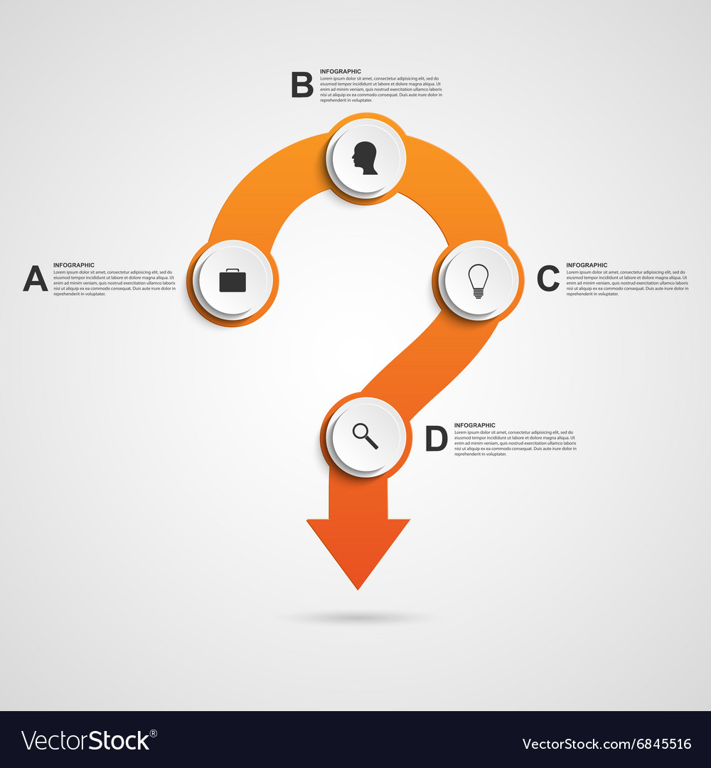 Abstract infographic in the form of question mark