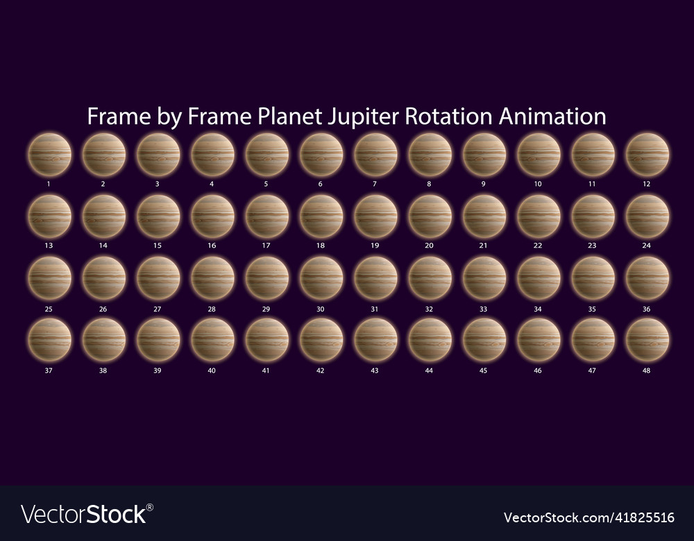 Animated Jupiter Rotation