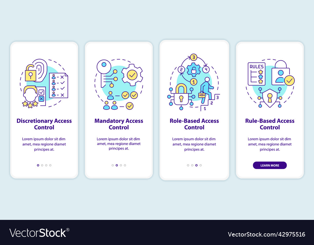 Types of access control onboarding mobile app vector image Types of access control onboarding mobile app