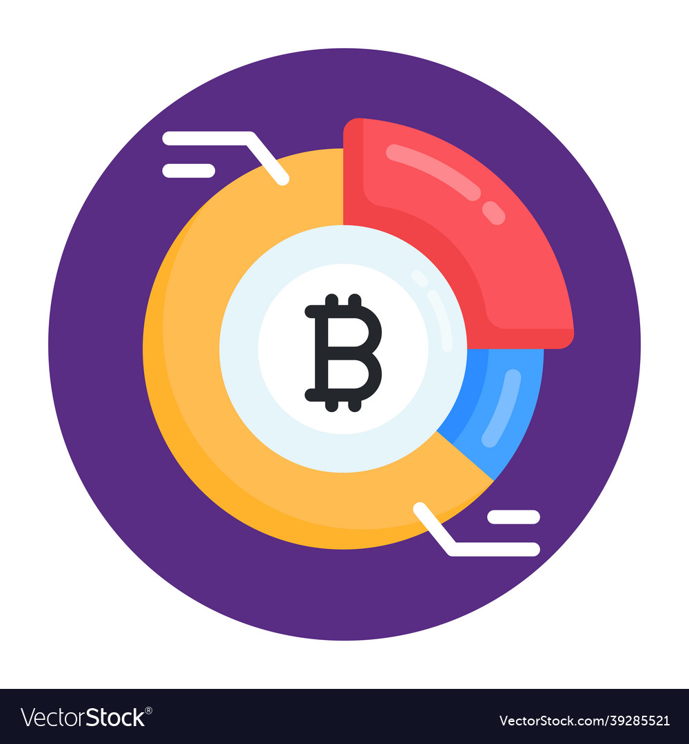 Bitcoin pie chart