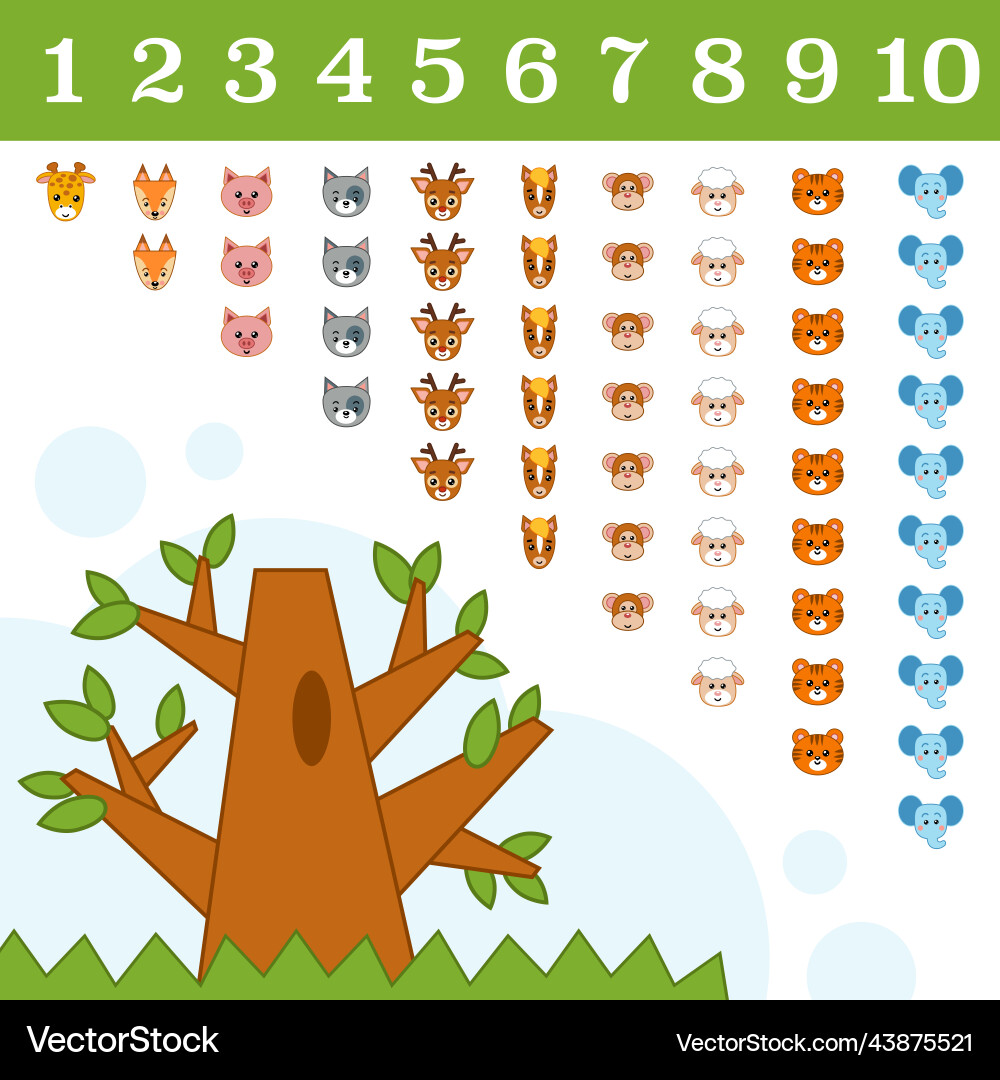 Educational poster for children about numbers Vector Image