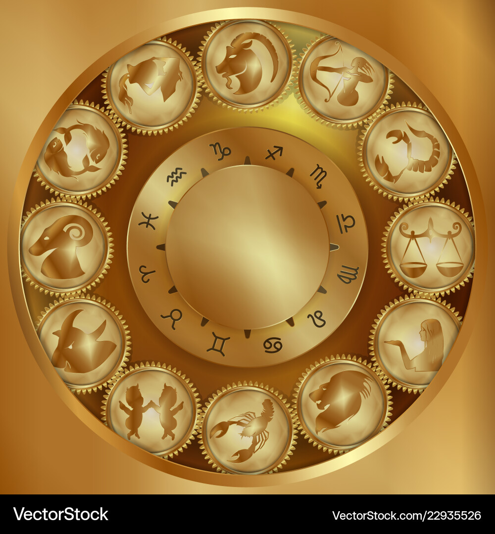 Zodiac signs on gears Royalty Free Vector Image