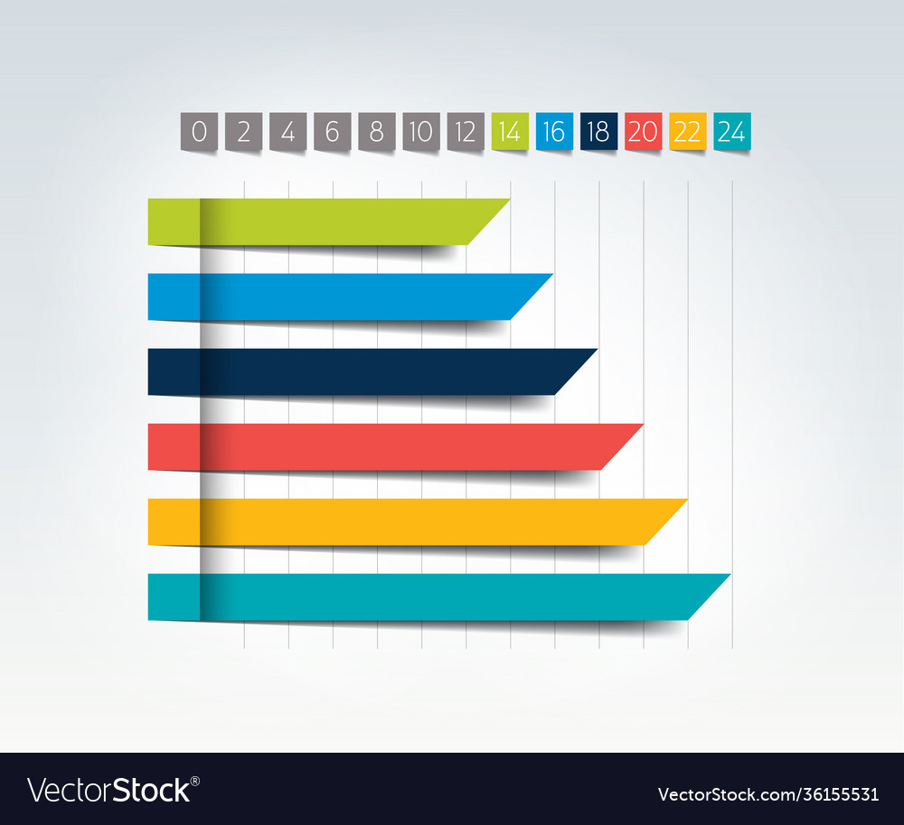 Chart graph scheme simply color editable