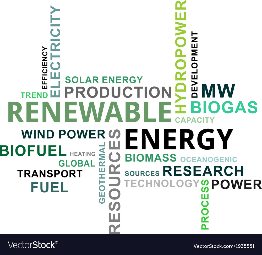 word-cloud-renewable-energy-royalty-free-vector-image