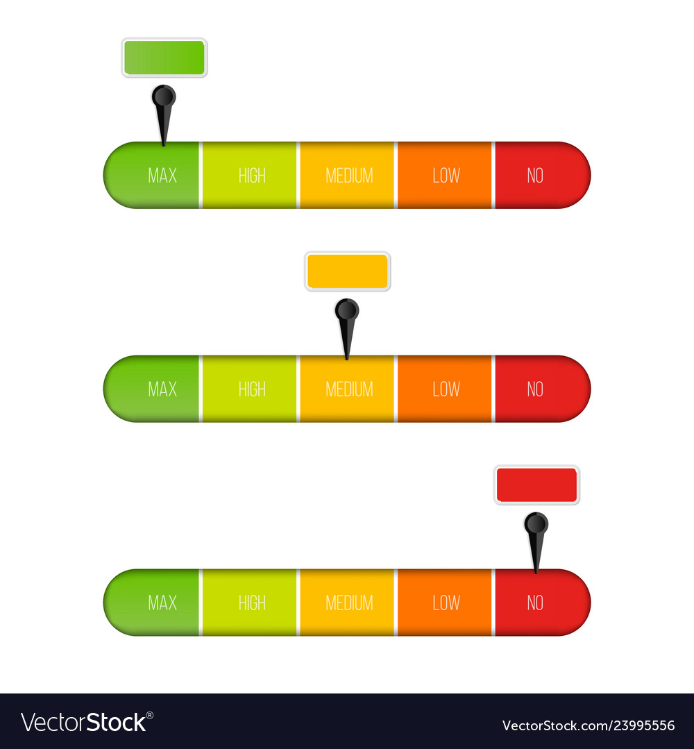 Creative of level indicator Royalty Free Vector Image