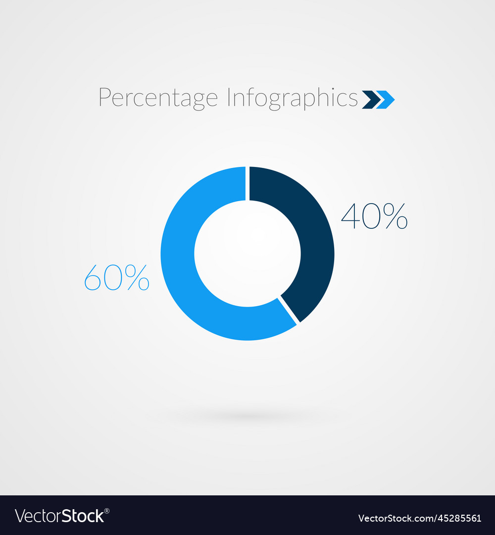 40 60 percent blue pie chart symbol percentage