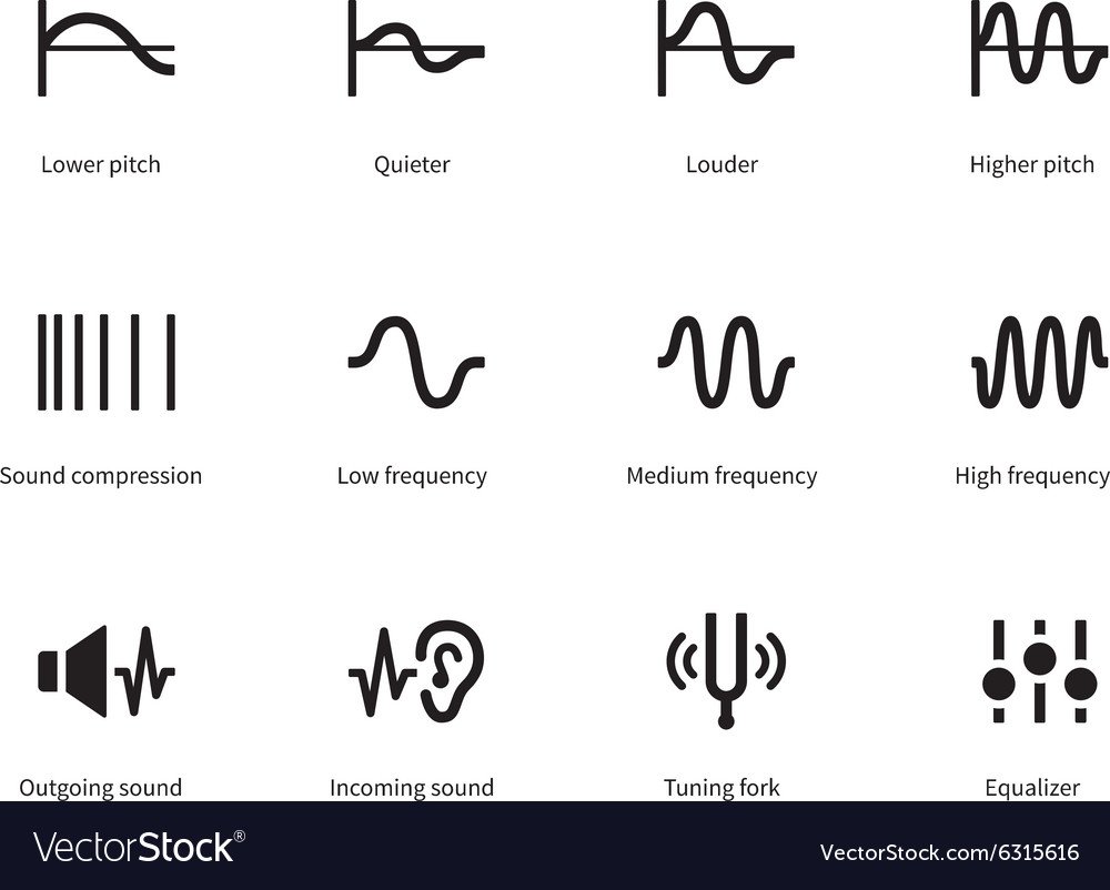 Sound Wave Icons - White Background
