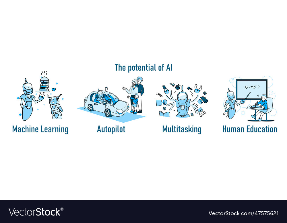 Set of artificial intelligence group robot ai vector image Set of artificial intelligence group robot ai