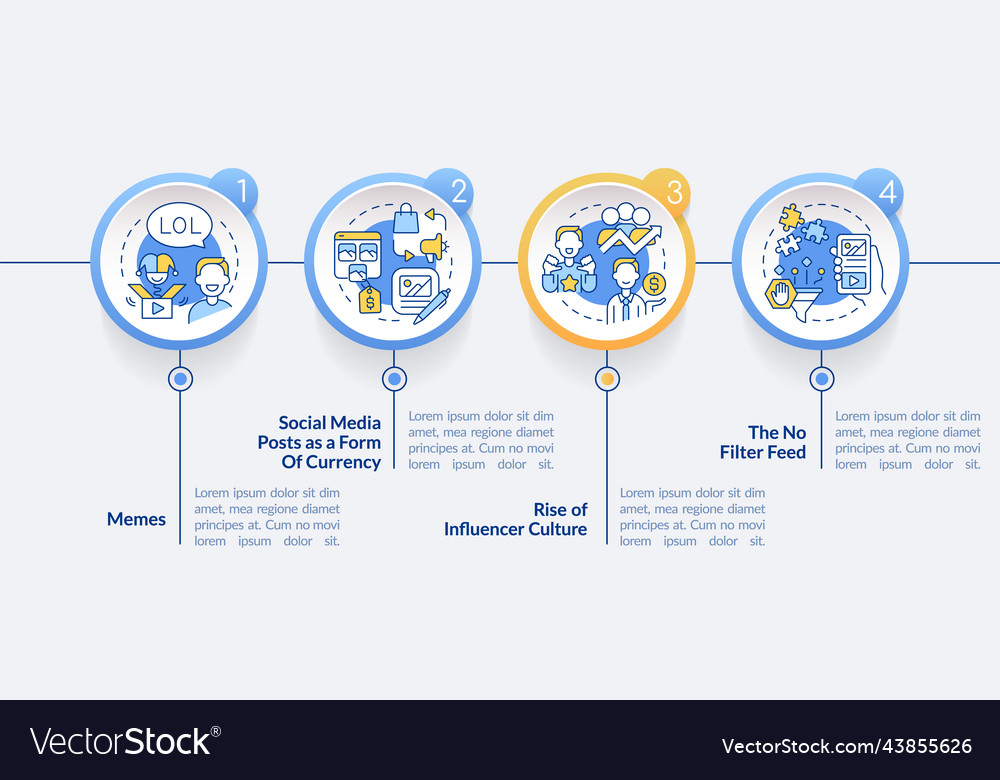 Social media tendencies blue circle infographic