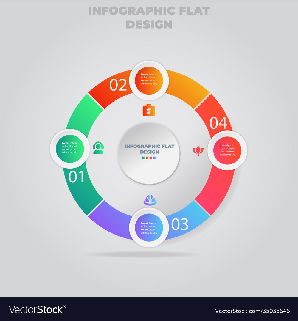 Business data visualization process chart