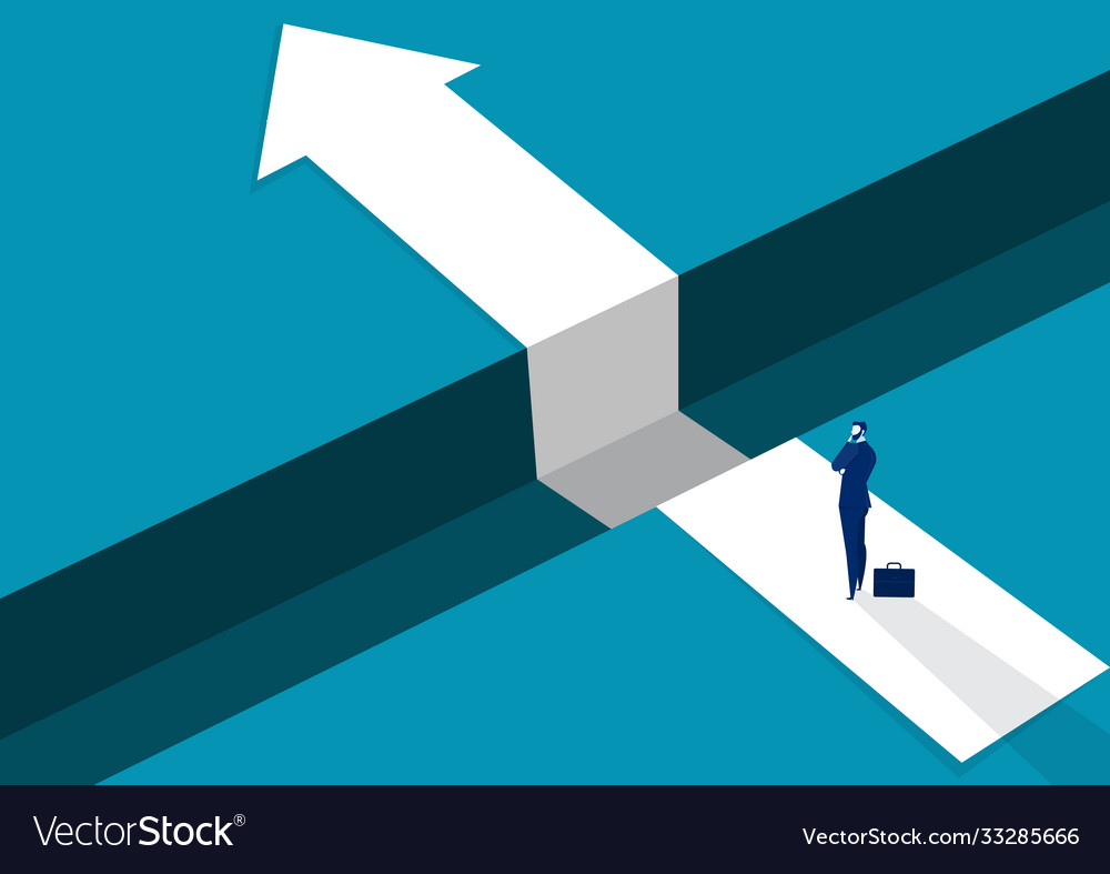 Business thiking to way solving problem between