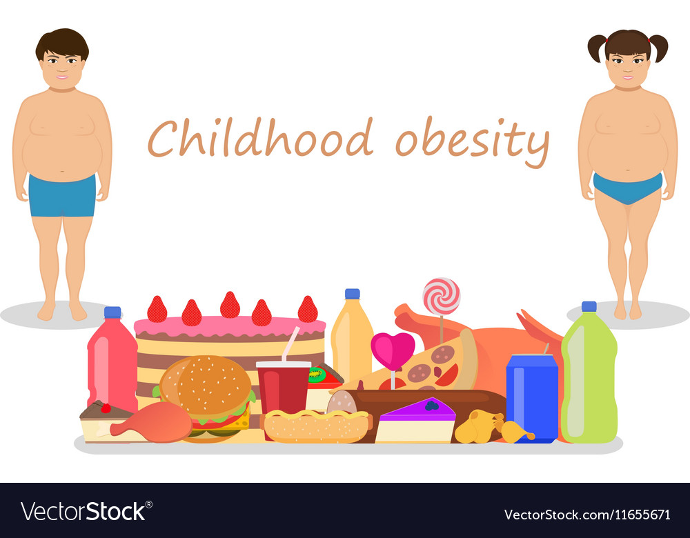 Overweight And Obesity In Teens